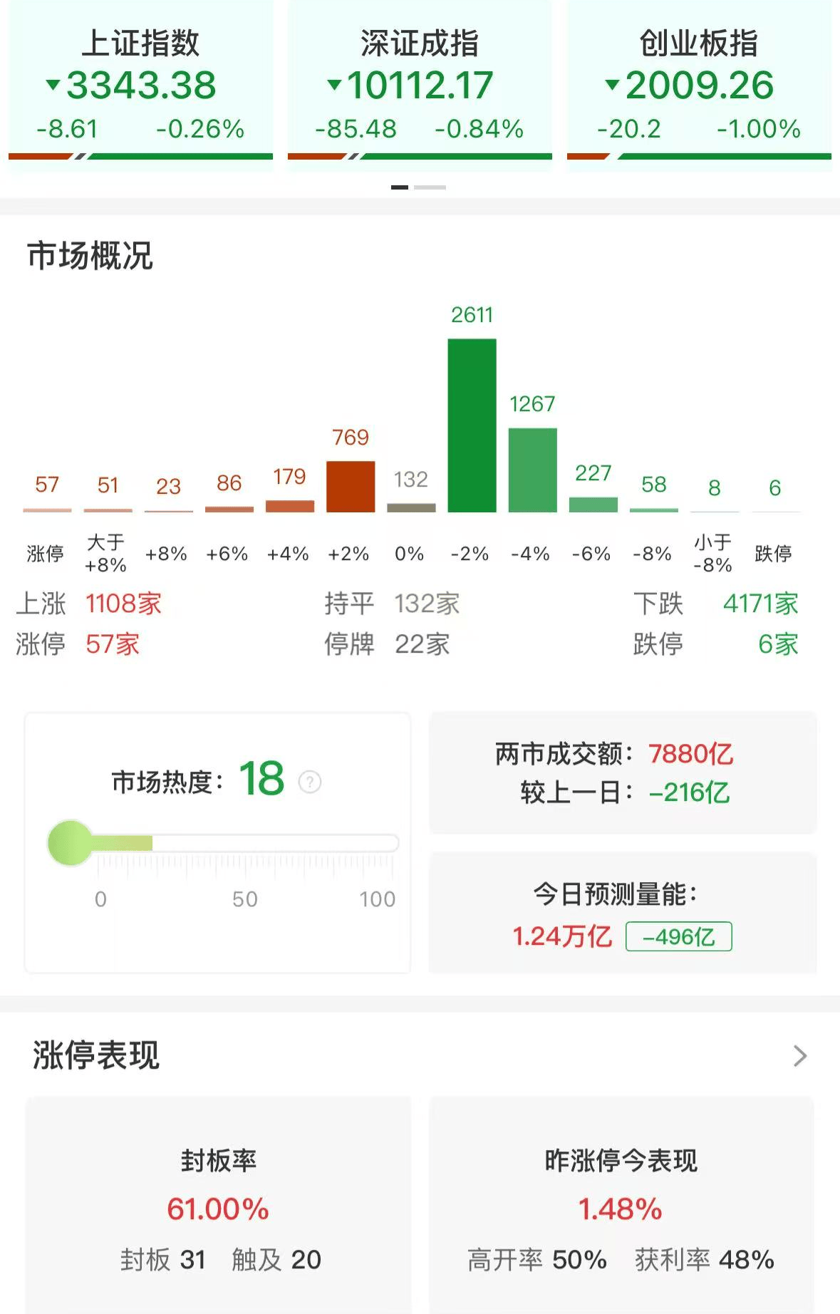 FxPro浦汇外汇官网地址_FxPro浦汇外汇官网登录入口